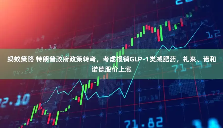 蚂蚁策略 特朗普政府政策转弯，考虑报销GLP-1类减肥药，礼来、诺和诺德股价上涨